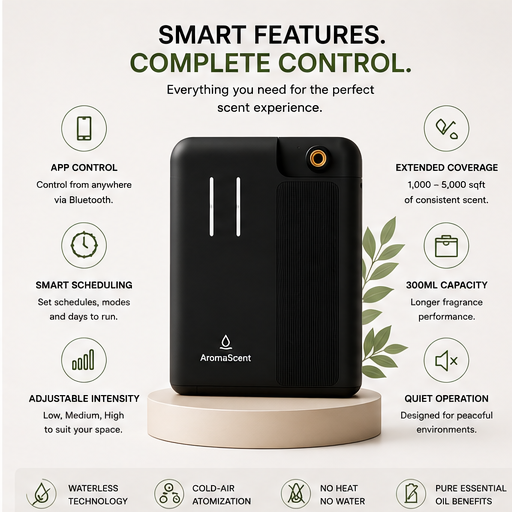 AromaScent™ Smart Scent Diffuser Pro