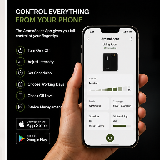 AromaScent™ Smart Scent Diffuser Pro