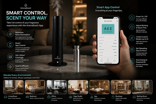 AromaScent™ Smart Essential Oil Diffuser